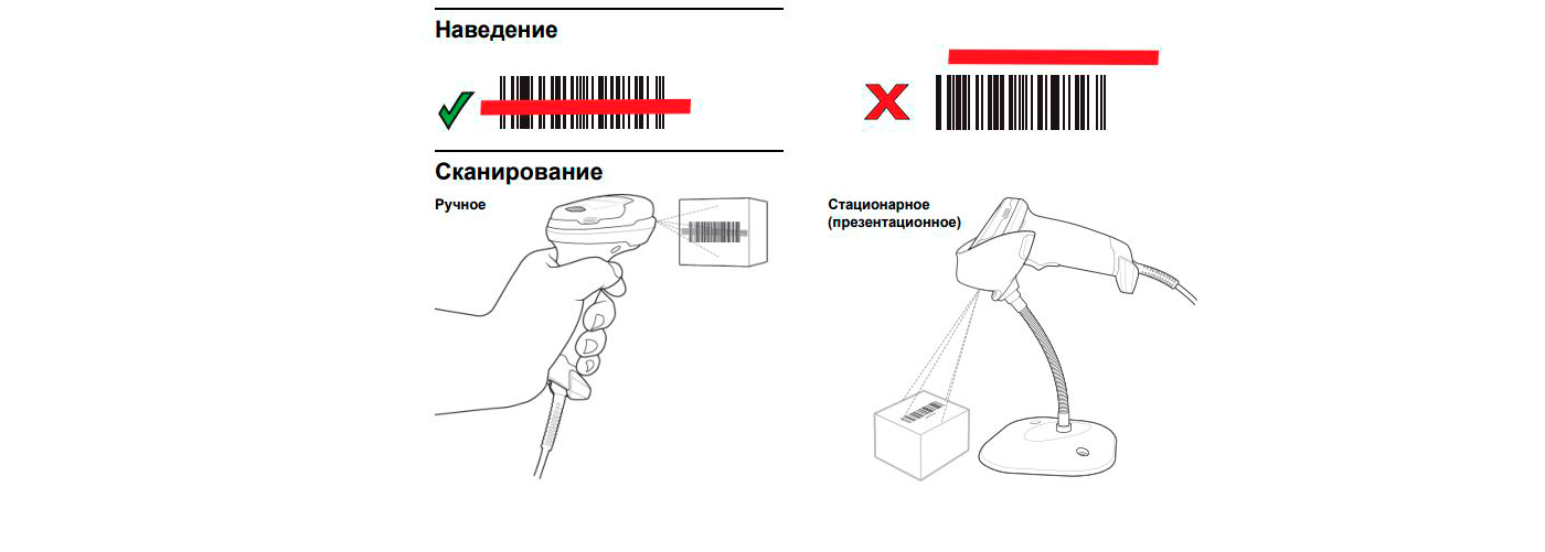 Kr h4w. Zebra ds22 настройка штрих коды. Настройка сканера symbol. Выбор режима сканирования для сканера мертех.